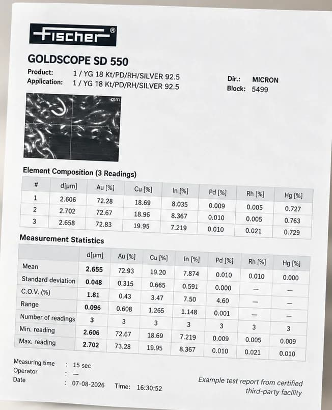 Fischer GOLDSCOPE SD 550 XRF test report measuring 2.655 micron 18k gold plating over 925 sterling silver, for VBSAA vermeil jewelry.